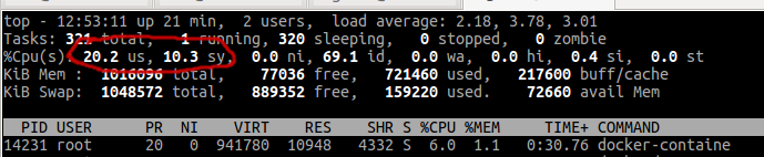 cpu_load