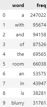 Aspose Words 3726ac09-83ec-4107-907a-dcb559bcd09d 004
