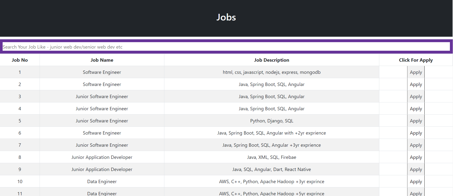 GitHub - supratimdas09/Job-Portal · GitHub
