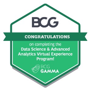 GitHub - NiharJani2002/BCG-Data-Science-And-Analytics: In this virtual ...