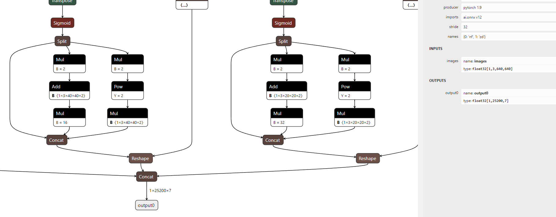 How to export model to onnx without post processing issue 10723