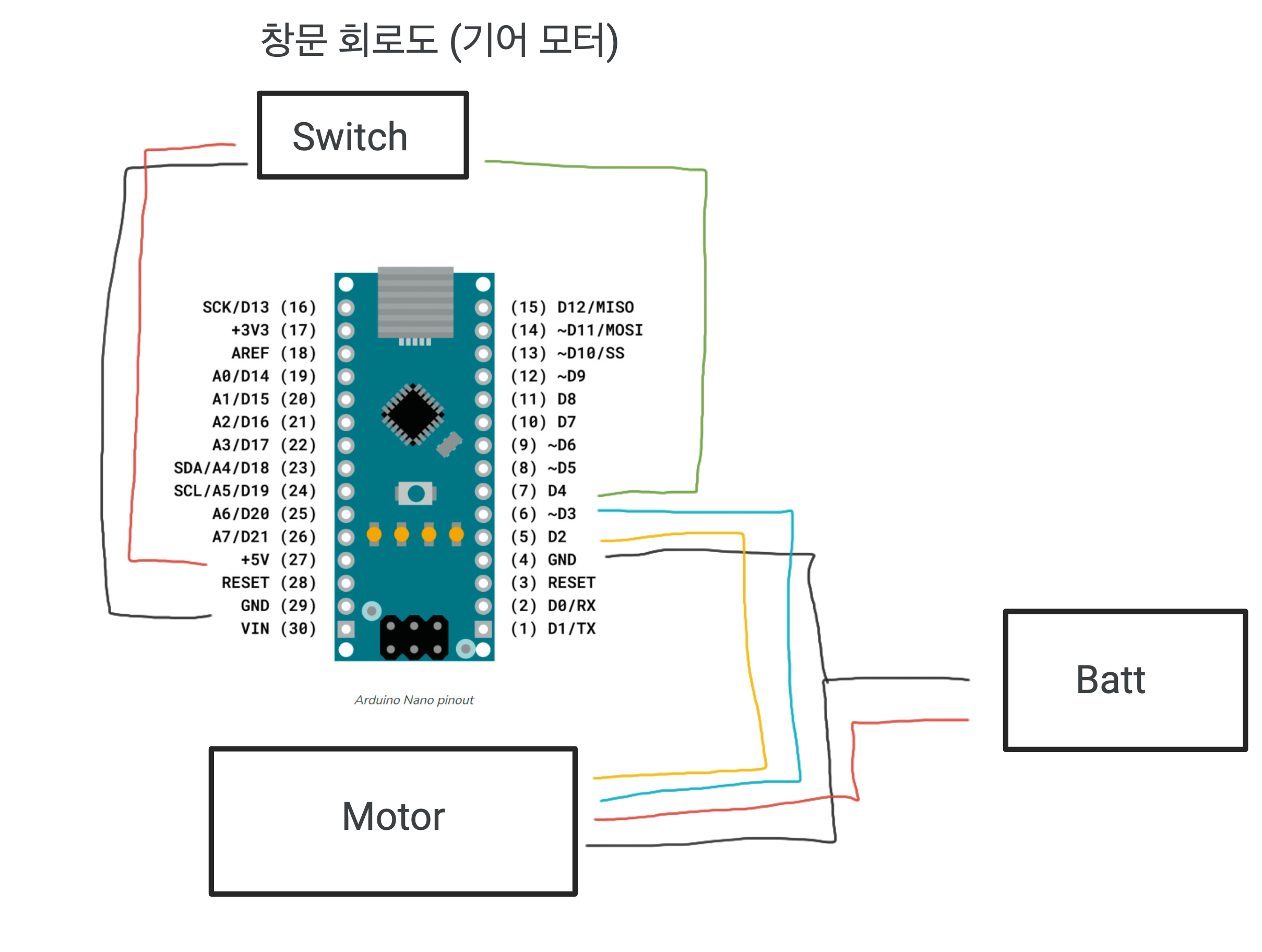 GitHub - jjsagomoongchi/auto_window-arduino