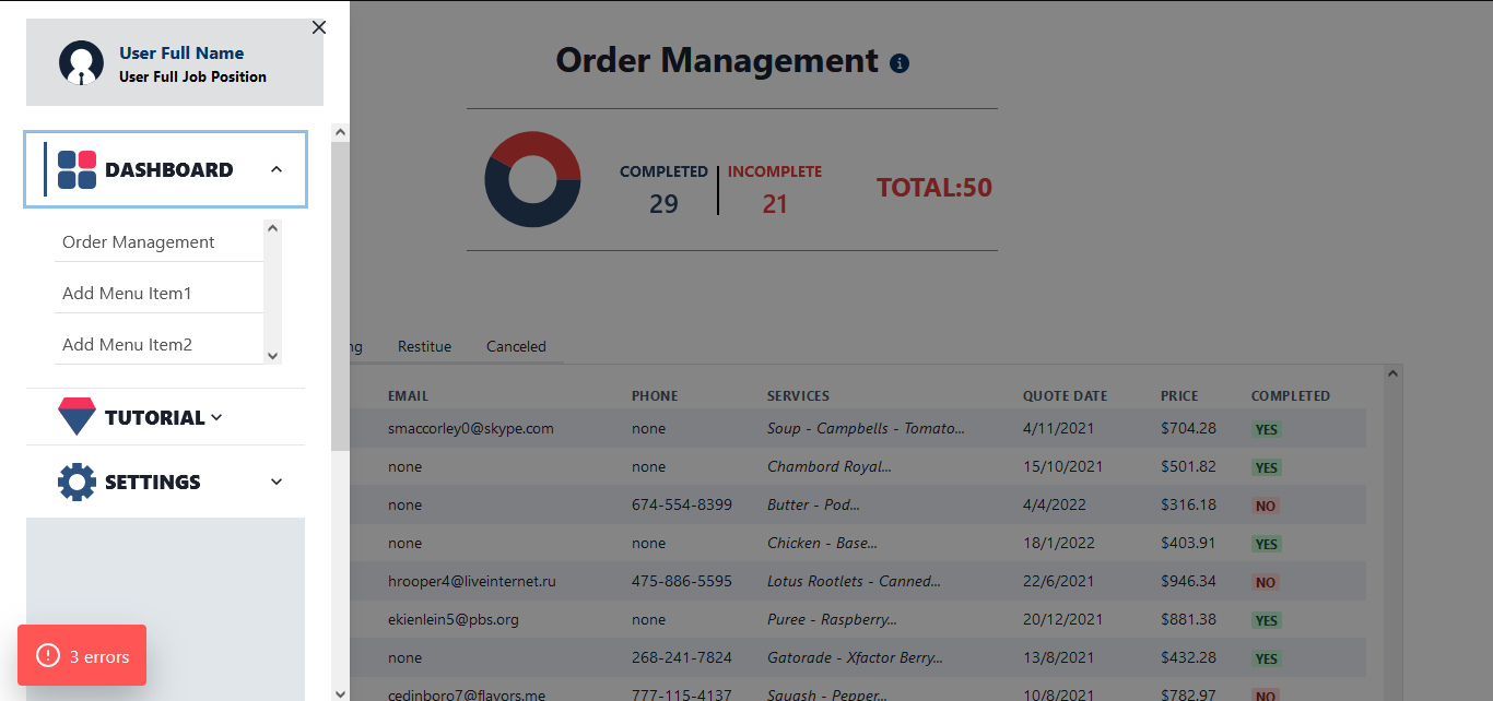 A template for a dashboard page using React and Chakra UI components