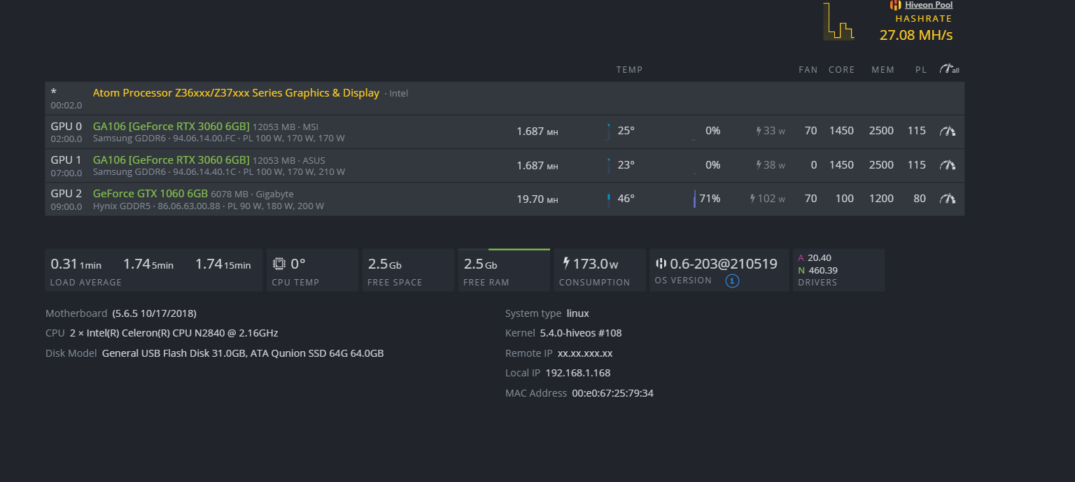 3060 0 megahash · Issue #587 · Lolliedieb/lolMiner-releases · GitHub