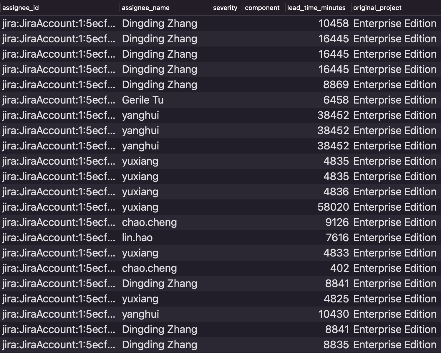 982625c7-9065-4ee1-a8c8-7afbc354a2c8