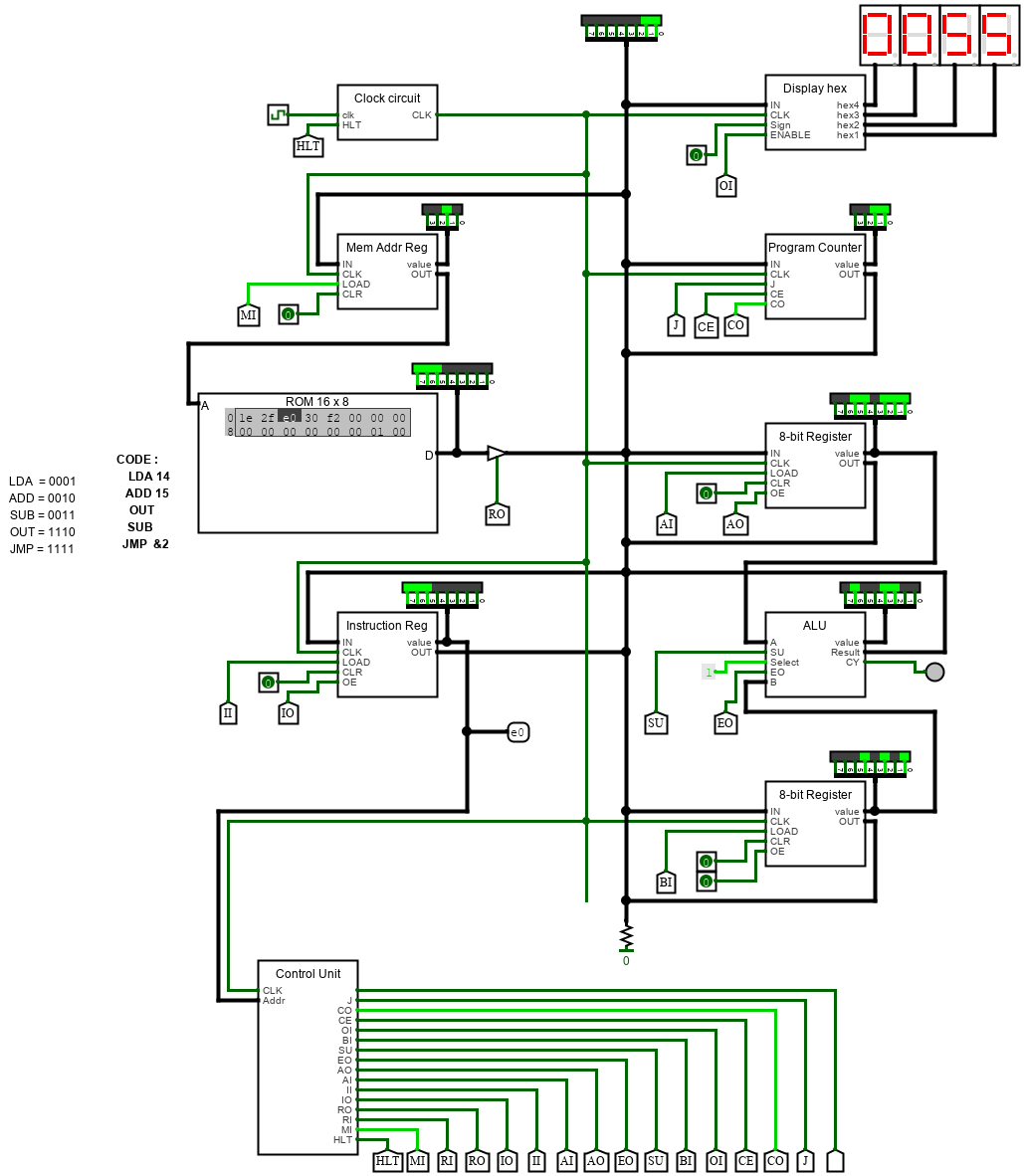 GitHub - nayanesh-reddy/8-bit_CPU