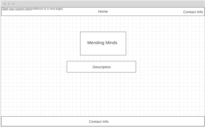 GitHub - trishamarchena/mending-minds