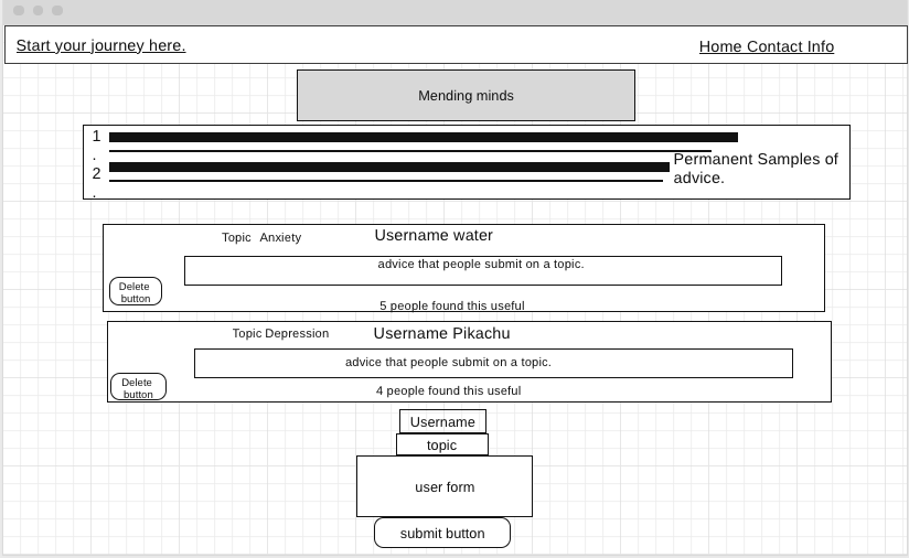 GitHub - trishamarchena/mending-minds