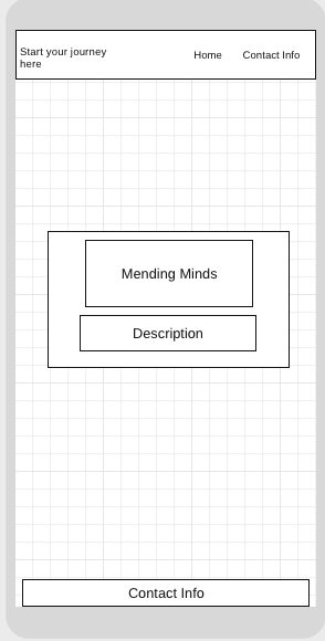 GitHub - trishamarchena/mending-minds