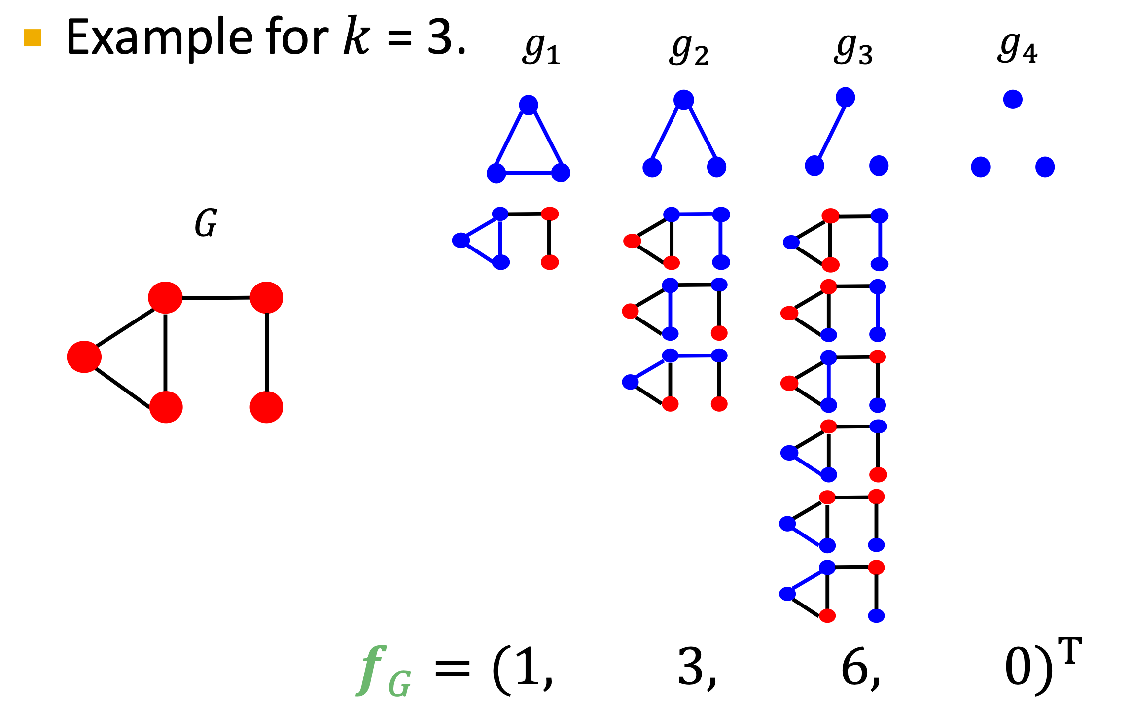GNN_StanfordCS224W/lecture_note/2. Traditional Graph Machine learning ...