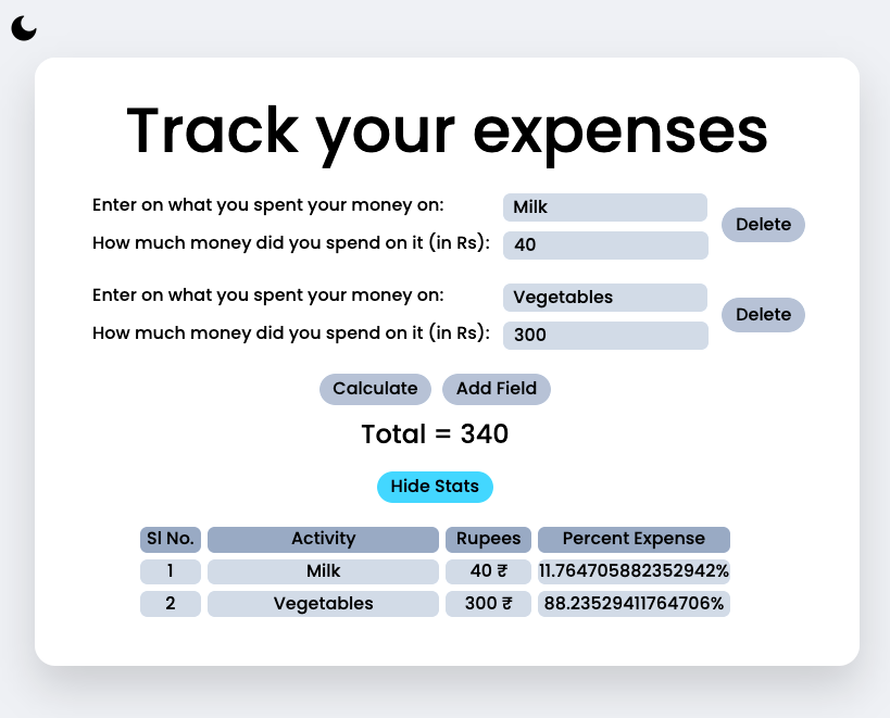 GitHub - NiranjanNR/Expense-Tracker