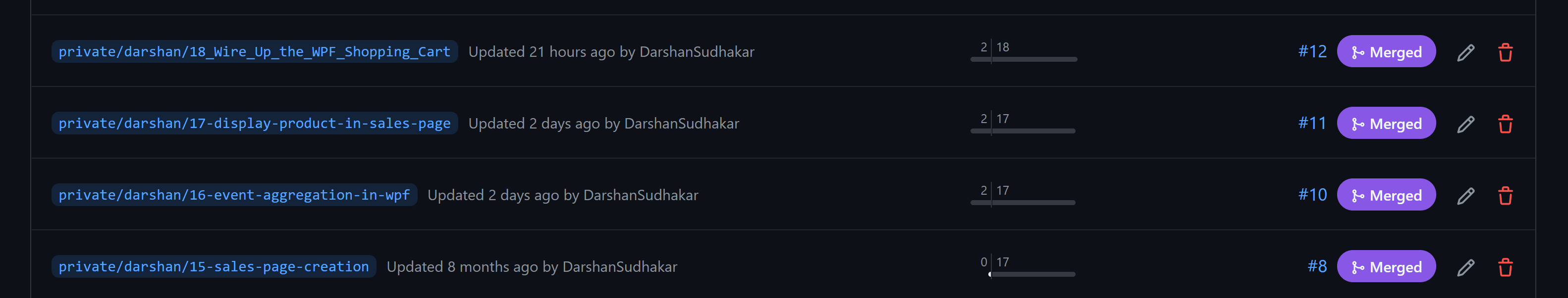 GitHub - DarshanSudhakar/RetailManager: This is a retail manager ...