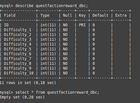 Faction change and reward: Corruption of Earth and Seed · Issue #7273 ...