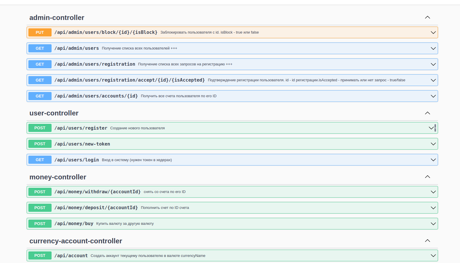 Github Tutkarma Scb Nfp Backend