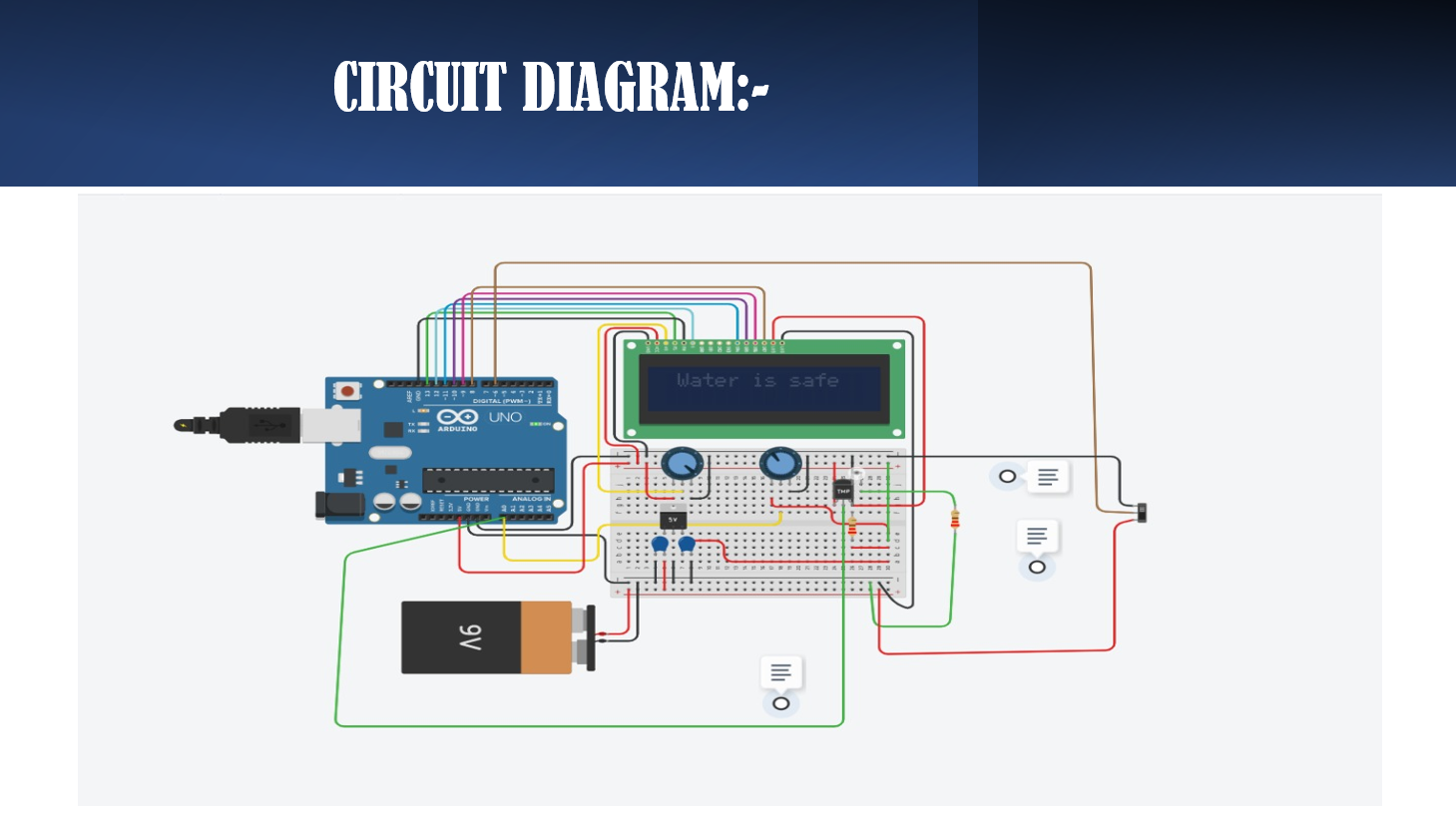 GitHub - Gayatri2002/IOT-project-Water-Quality-Monitoring-System: This ...