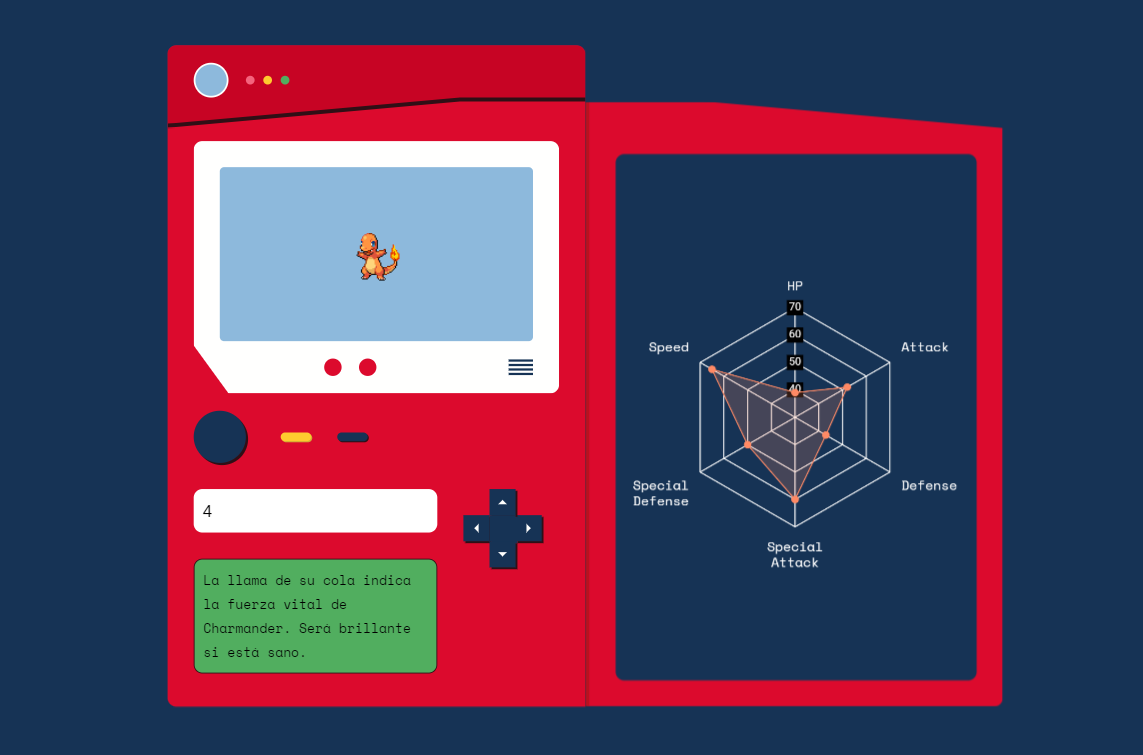 pokedex app using html, css and javascript with source... GitHub - JokerAce13/pokedex: Ejercicio de maquetación para el proyecto ...