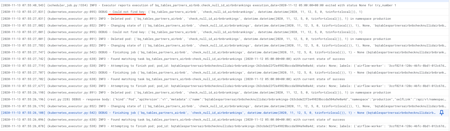 airflow_k8s_error