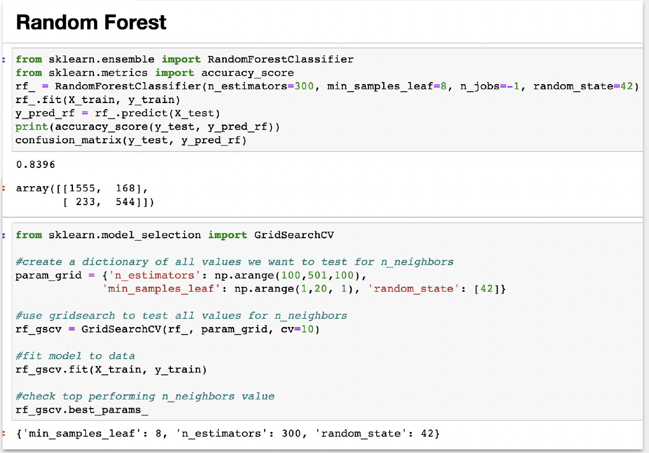 Complex Conditions Insurance Coverage Python Code GitHub - cheunghoiding/MachineLearning_Project: Car Insurance Claims ...
