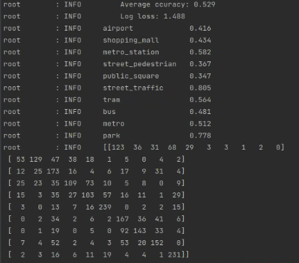 bba8cf3938c602a630beac25945968a