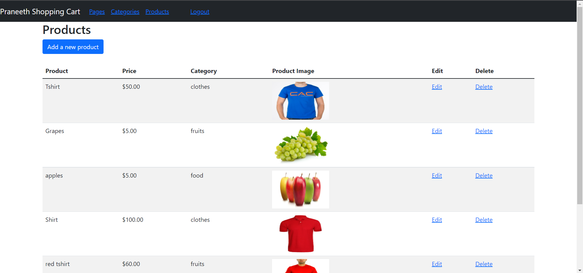 GitHub - saipraneethdasari/shoppingcart