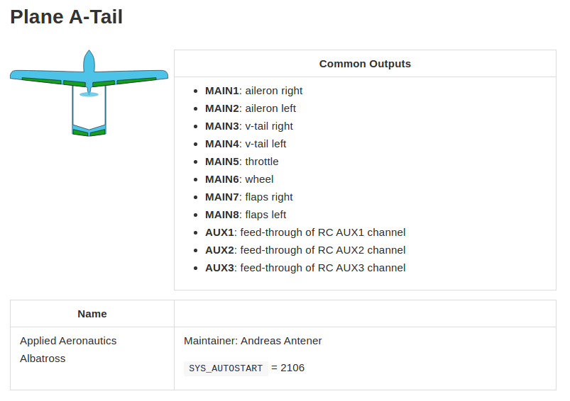PX4 airframe metadata display · Issue 5332 · mavlink/qgroundcontrol