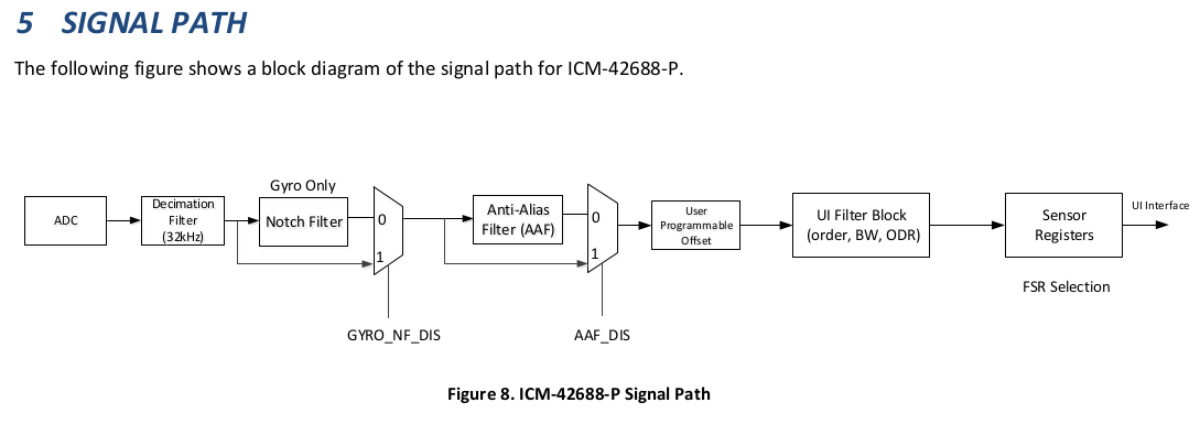 Screenshot from 2020-08-30 21-55-26