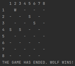 GitHub - BartlomiejCzerwinski/Wolf-and-Sheep: Implementation of "Wolf ...