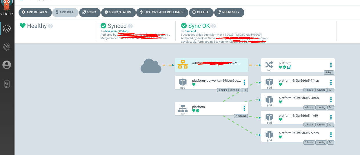 Network view between ingress and service not working in k8s v 1.19