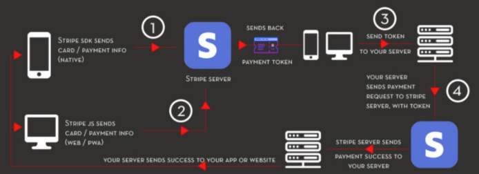 Screen Shot 2021-03-03 at 5 31 30 AM