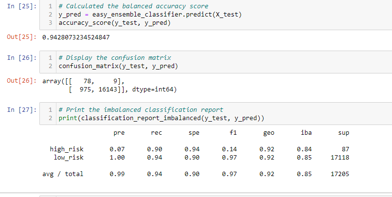 GitHub - mbreitner/Credit_Risk_Analysis: Using imbalanced-learn and the ...
