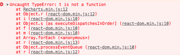 Area Chart - On Click function breaks, if the callback is passed ...
