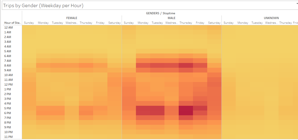 GitHub - Austin-Cyr/Tableau-Visualization-Bikesharing-Data: Tableau ...