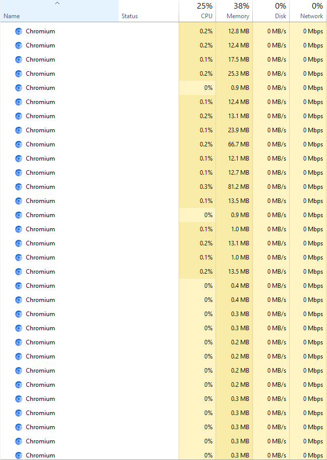 Browser and Disk Space Issue · Issue #109 · fawazahmed0/youtube ...