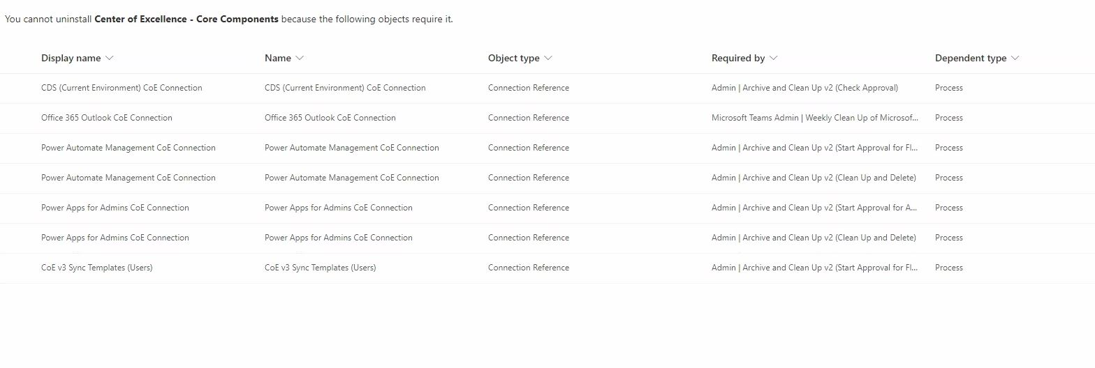 [CoE Starter Kit - BUG]Installing CoE March Solution fails · Issue ...