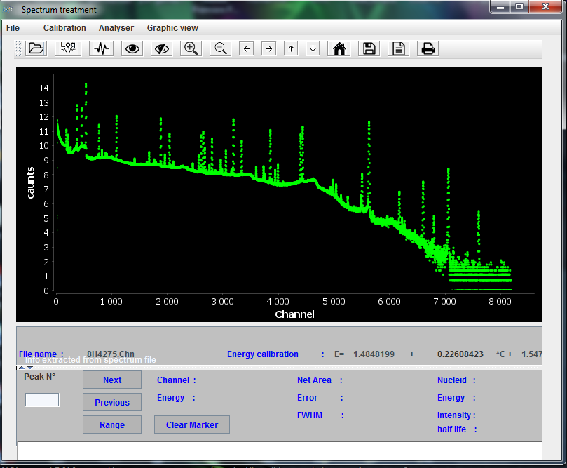 GitHub LAHCENELAMRI/Gammaspectraanalysis Gamma spectra analysis
