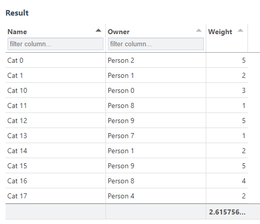 avg bug · Issue #1 · BernhardBaumrock/RockTabulator · GitHub