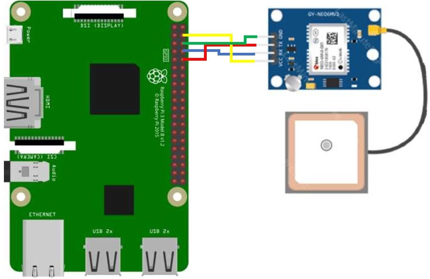 GitHub - hirushiharan/DAS-Through-IoT: Computer vision and Deep ...