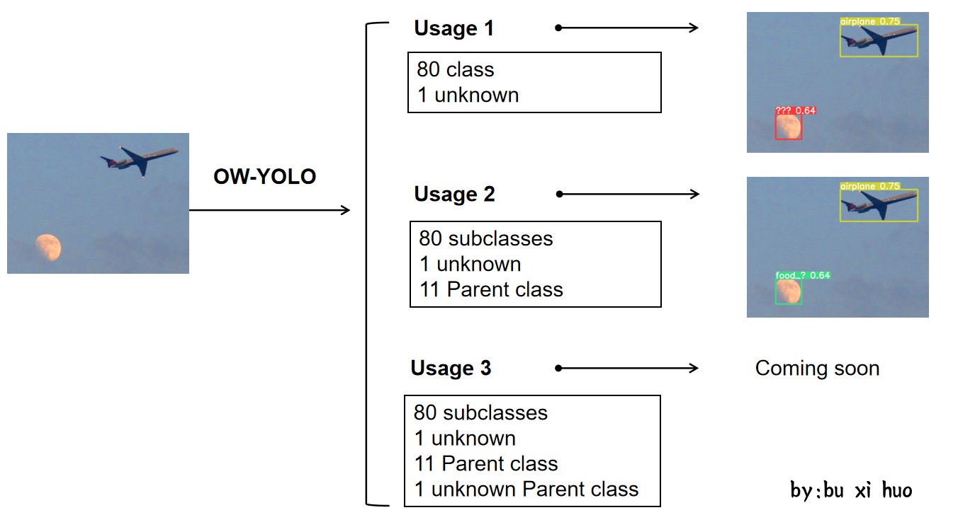 屏幕截图 2022-07-06 234014
