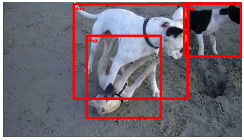 GitHub - vdimitrov-ai/Deep-Learning: Canonical DL tasks