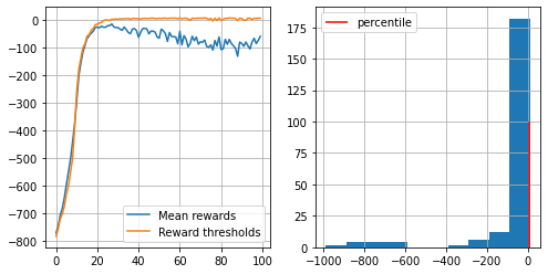 GitHub - vdimitrov-ai/Reinforcement-learning: A course in reinforcement ...