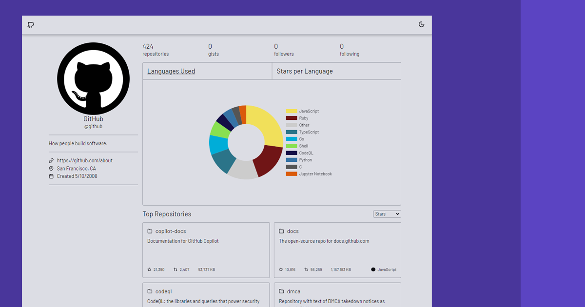 GitHub - spencerwc/hub: A better way to view your GitHub profile stats ...
