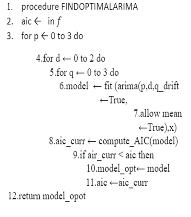 GitHub SanskrutiShimple/TemperatureSensorFailureDetectionand