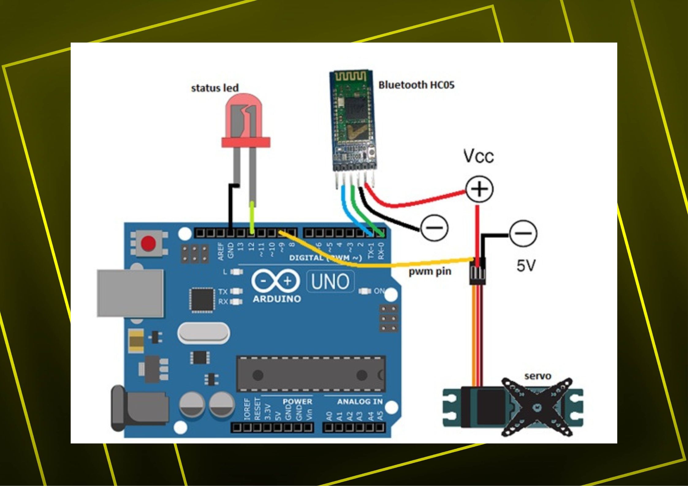 GitHub - ShaikAbdulKabeer/Smart-Door-Lock-System-Using-Bluetooth-and ...