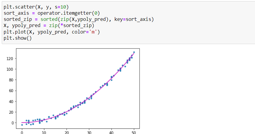 GitHub - waleedgul92/height-predicting-model-python