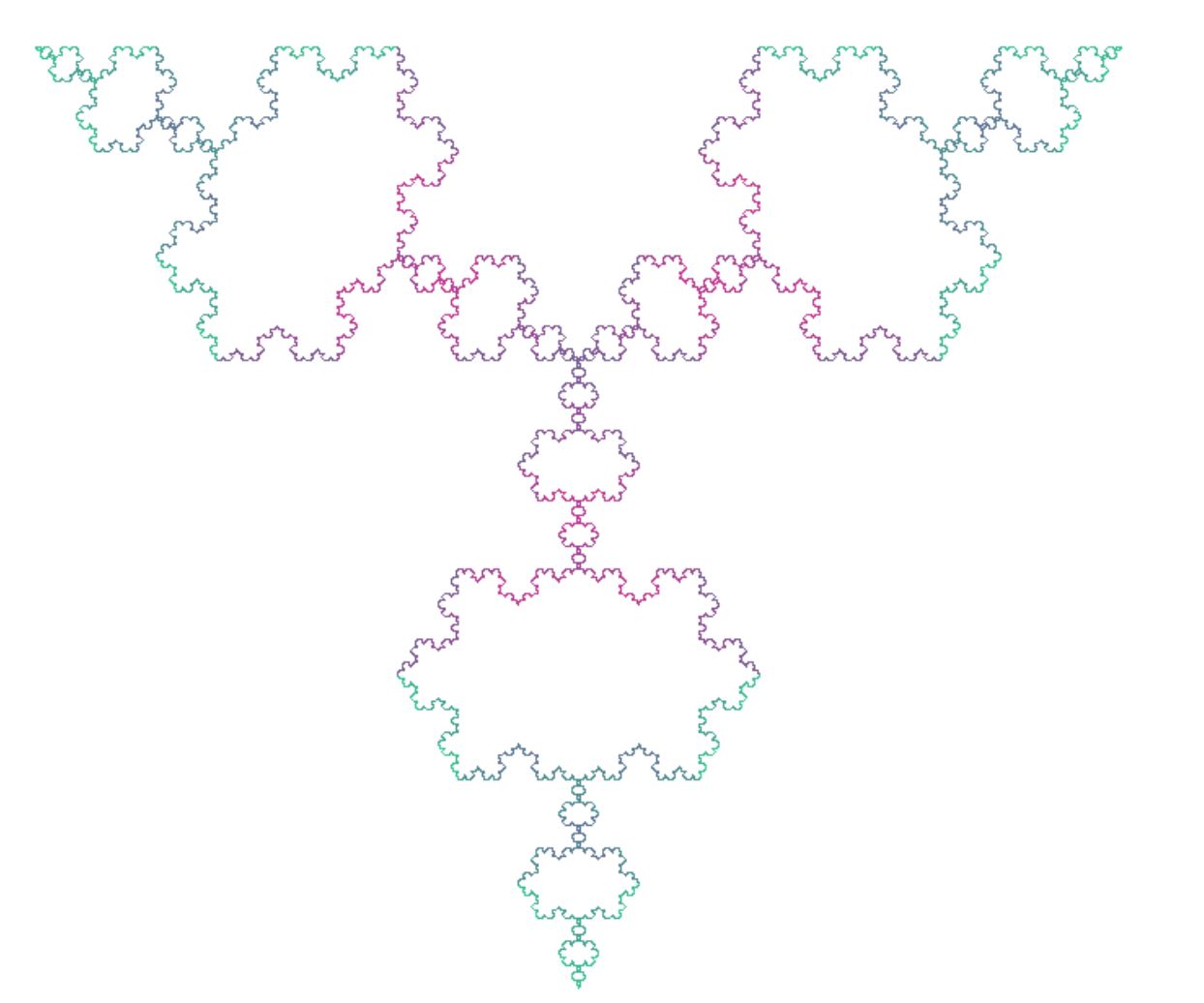 GitHub - MishaHlasek/Koch-Snowflake: Final Project Code in Place 2021