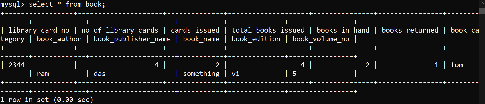 GitHub - Ajeesh12/Student-Library_Info · GitHub