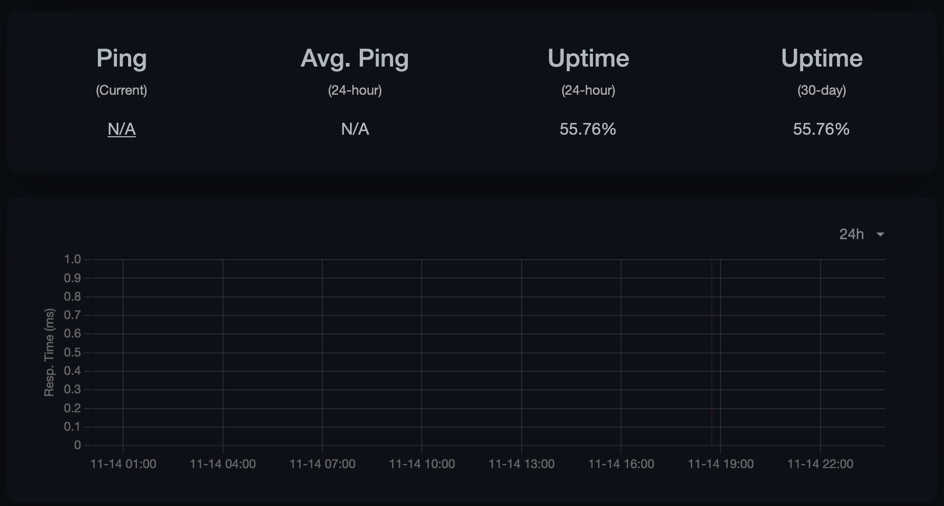 Screenshot 2021-11-14 at 23 28 19