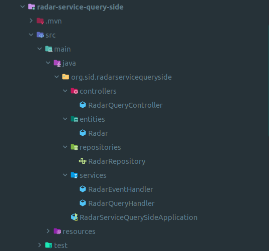 GitHub - Abdenaser/incidentManagementSystem