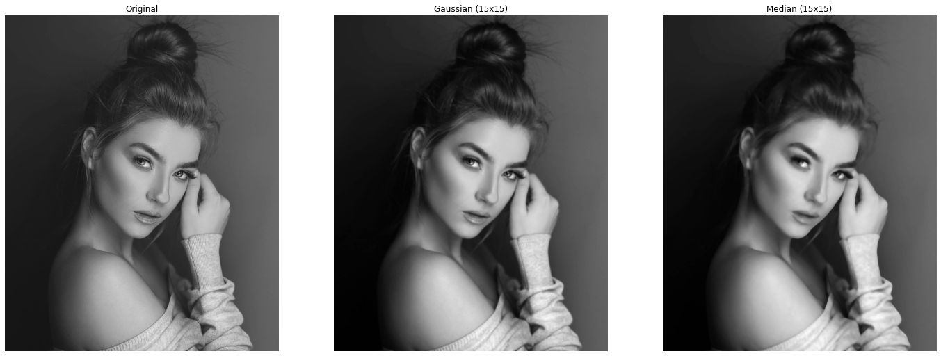 GitHub FikretOguzhan/ImageEnhancementMethods Filtering(Gaussian