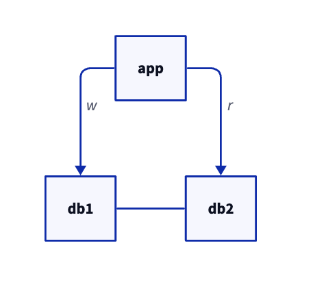 Screen Shot 2023-03-01 at 11 57 50 AM